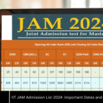 IIT JAM Admission List 2024: Important Dates and Seat Booking Process